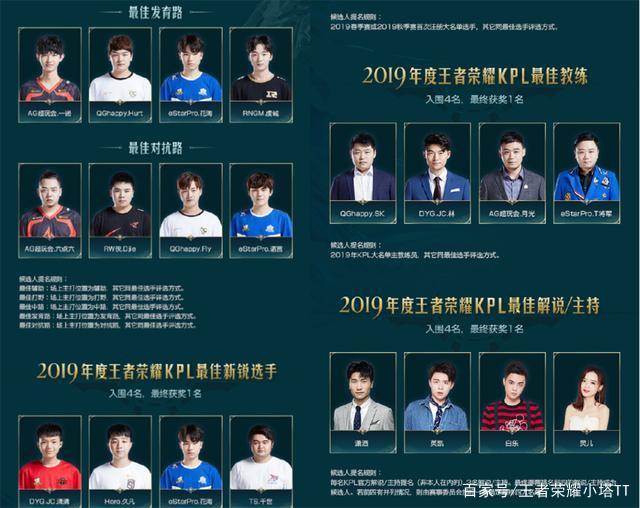 而哈登和小 而哈登和小