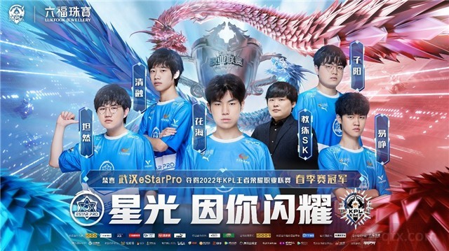 与产品分类 与产品分类